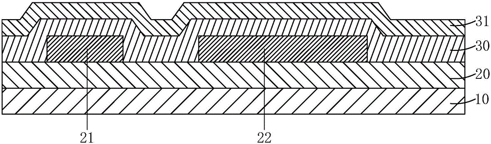 Manufacturing method of TFT backboard and TFT backboard