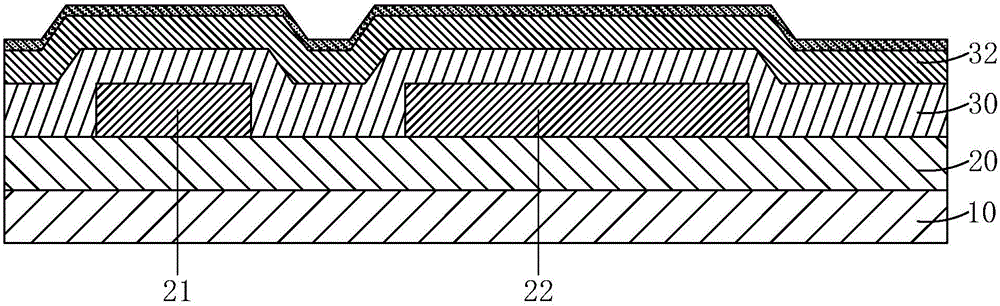 Manufacturing method of TFT backboard and TFT backboard