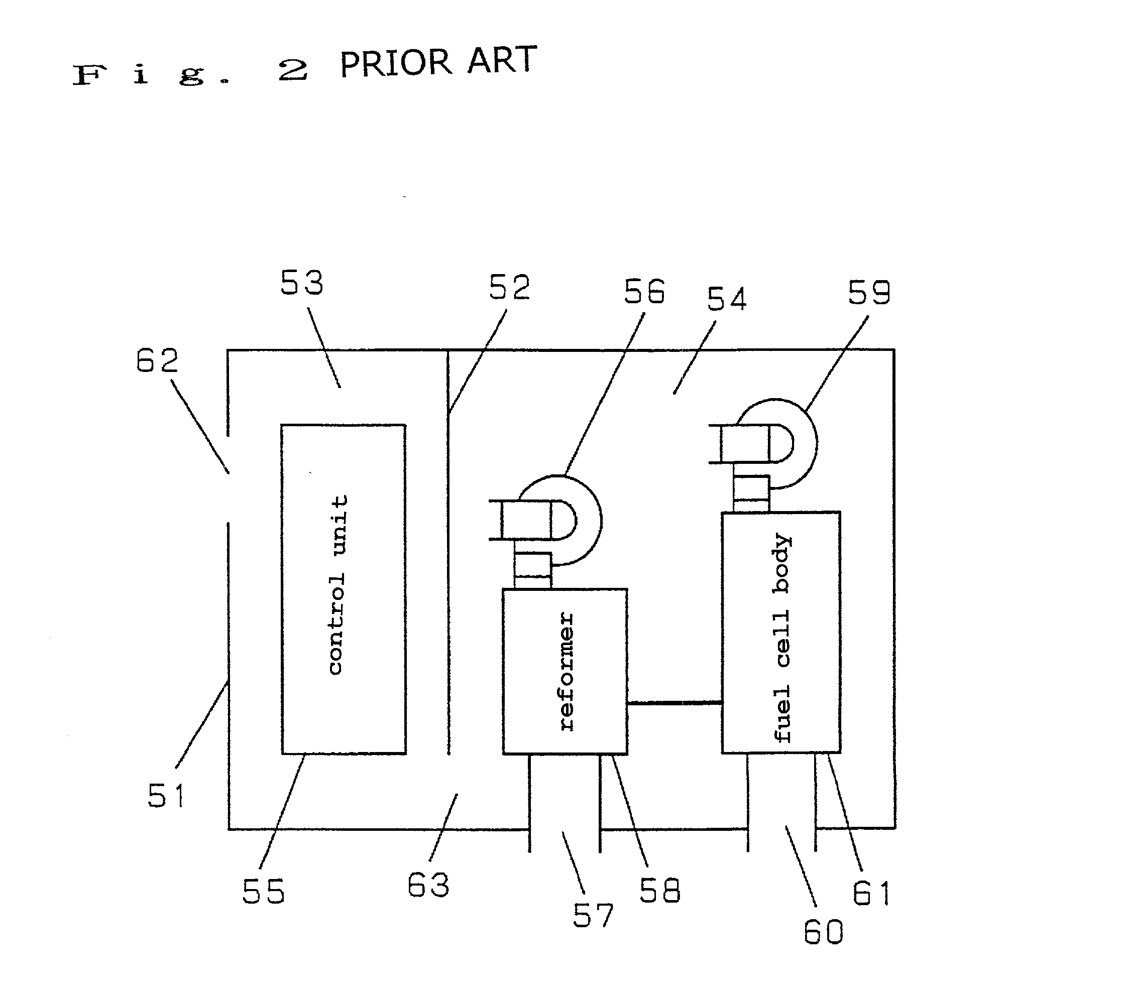 Fuel cell generation system and method