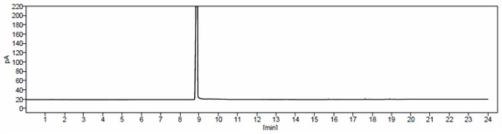 Method for detecting triethylamine in cefotaxime sodium and application of method