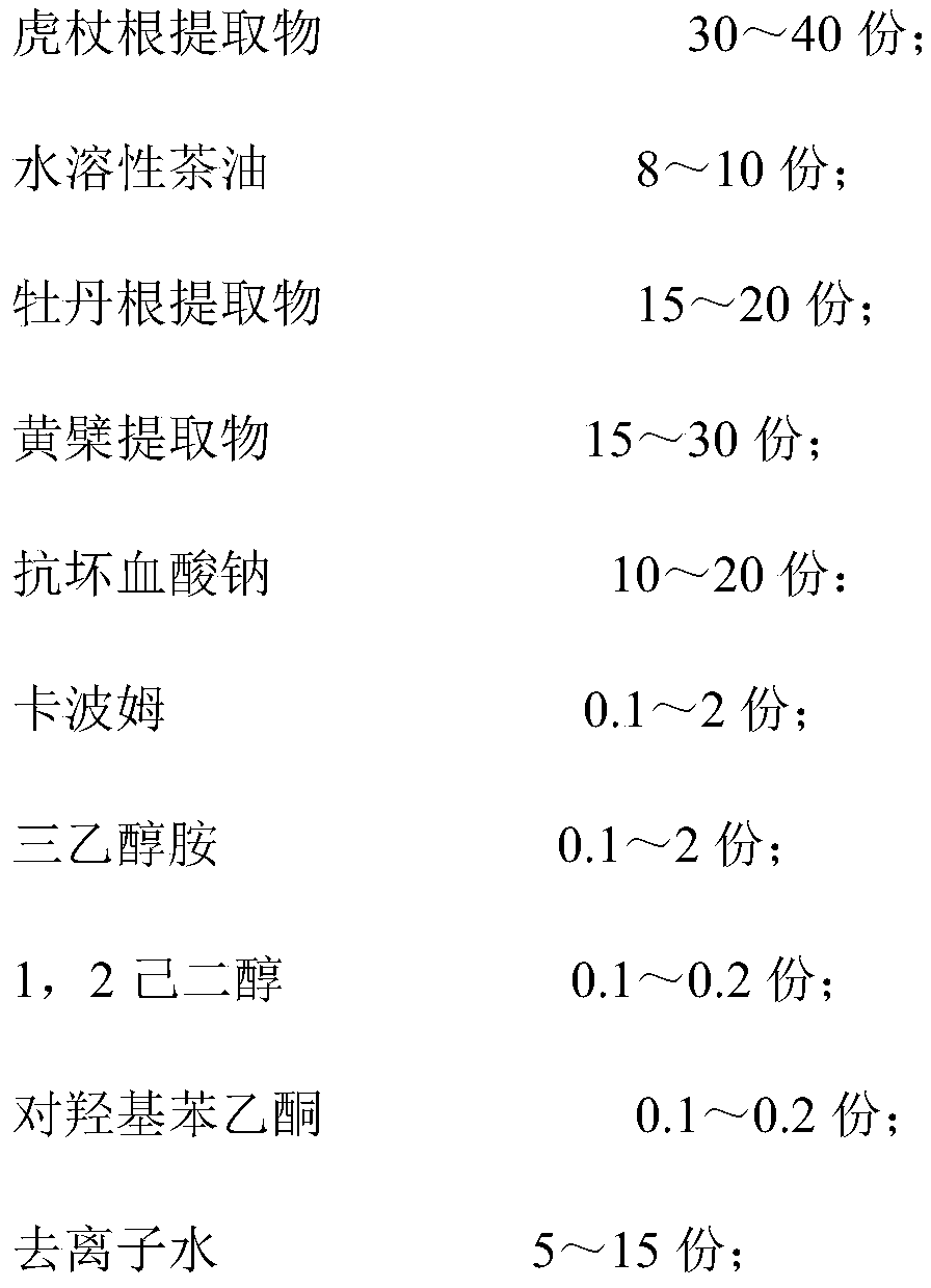 Ice crystal for scald containing polygonum cuspidatum root and phellodendron bark extracts and preparation method thereof