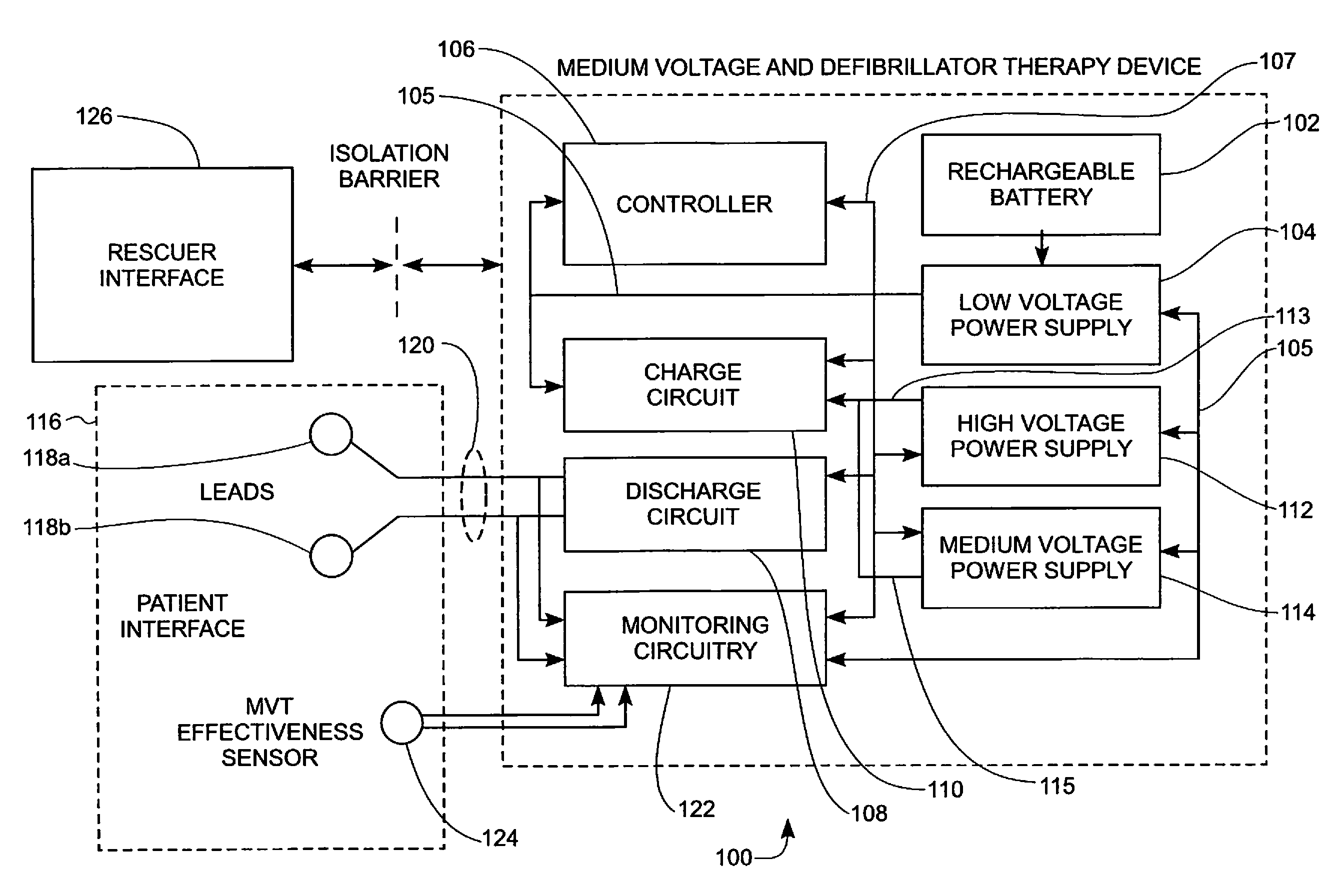 Medium voltage therapy applications in treating cardiac arrest