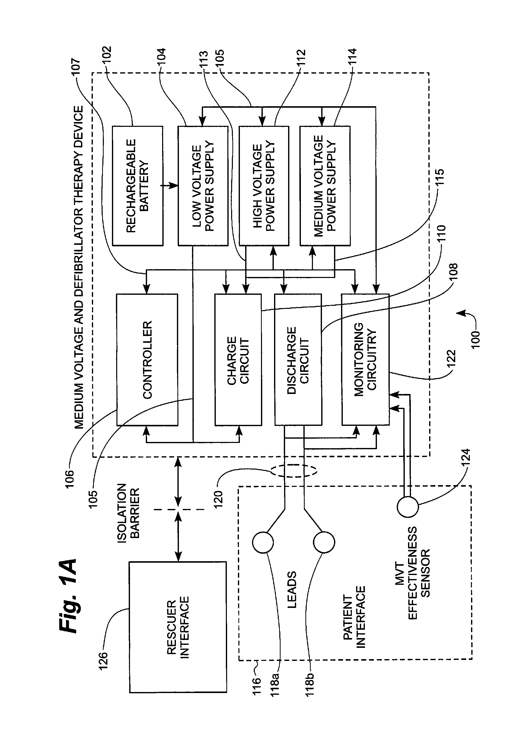 Medium voltage therapy applications in treating cardiac arrest