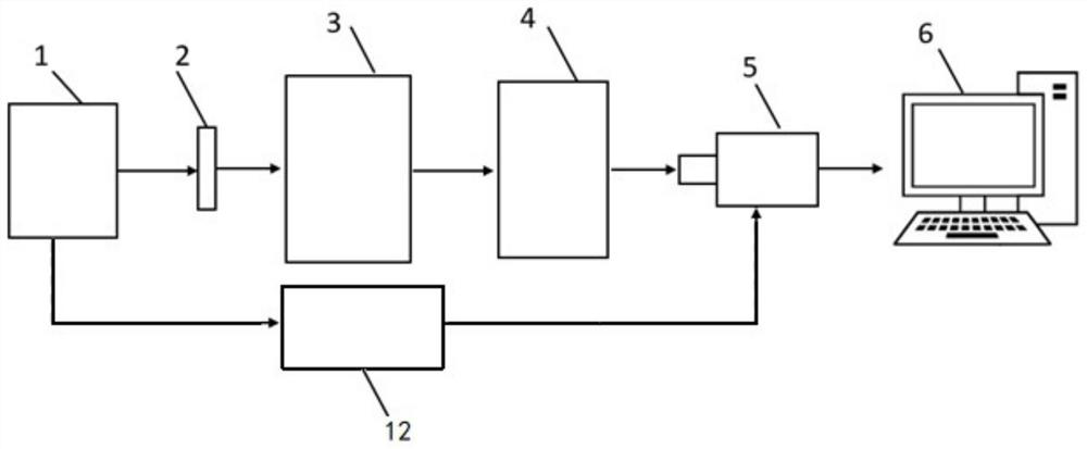 A high-speed imaging system and method for spatial spectral filtering and frequency domain reconstruction