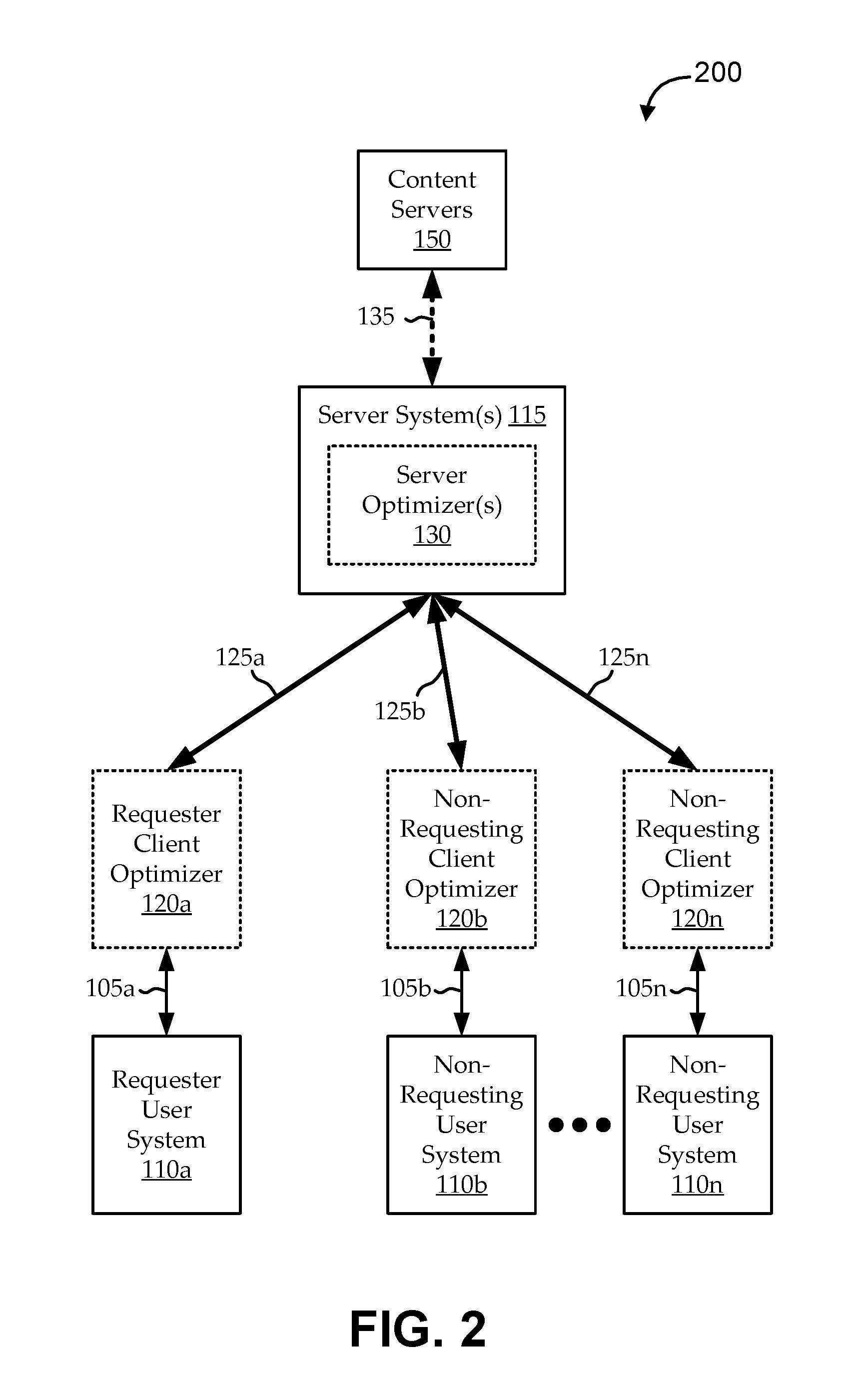 Opportunistic content delivery using delta coding