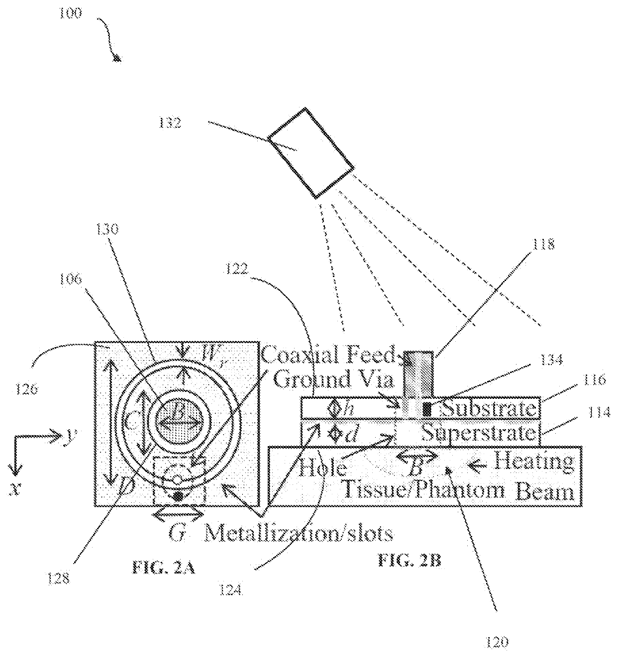 Assessment of skin perfusion using microwave heating and using infrared radiometry