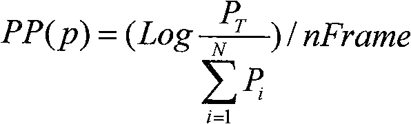 Self-adapting method aiming at computer language learning system pronunciation evaluation