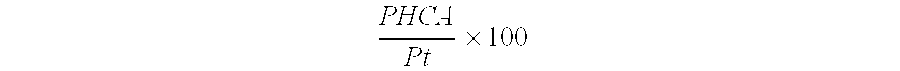 Extraction method for use in extracting beneficial compounds from coffee beans