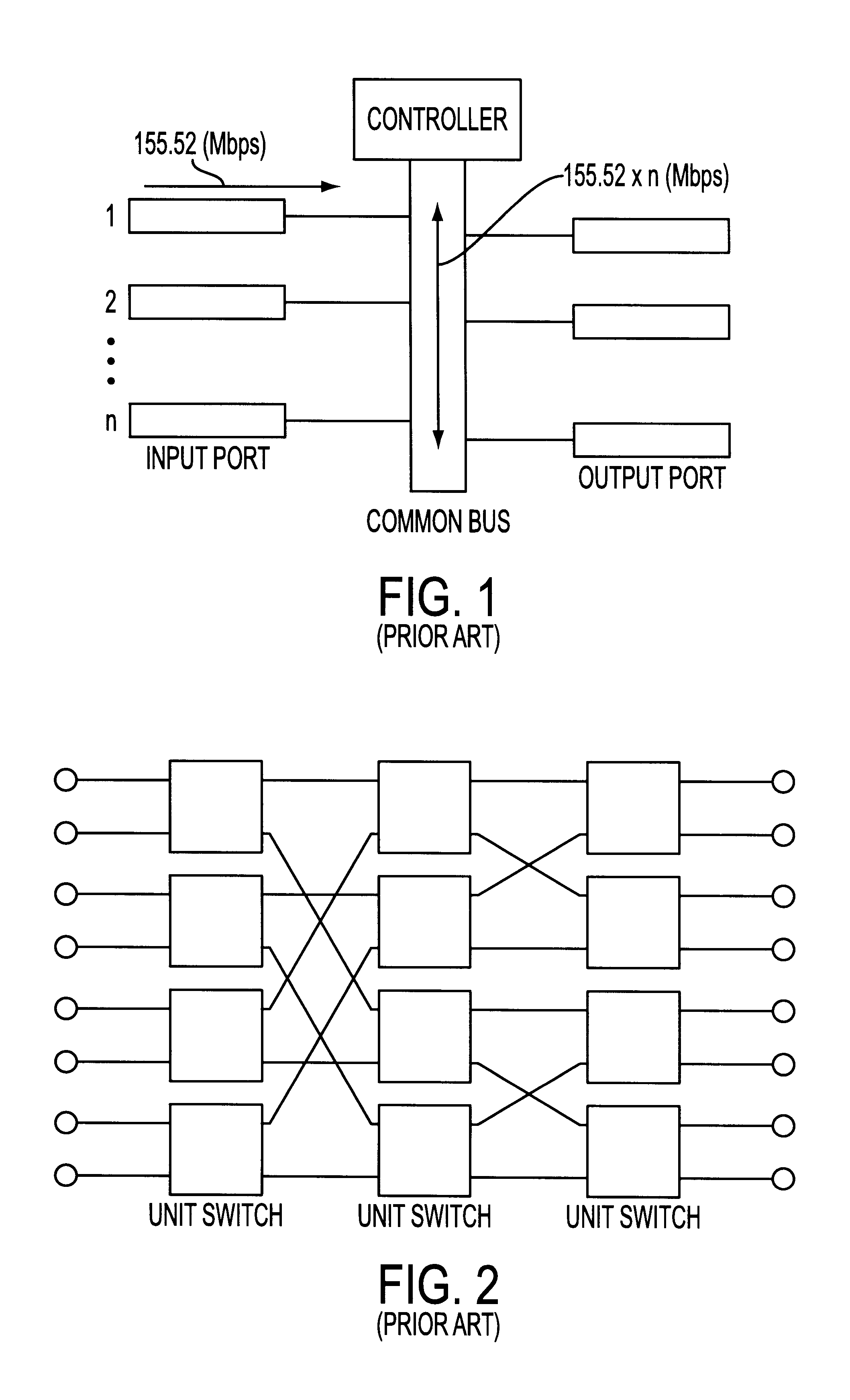 System for switching high-capacity and variable length packets