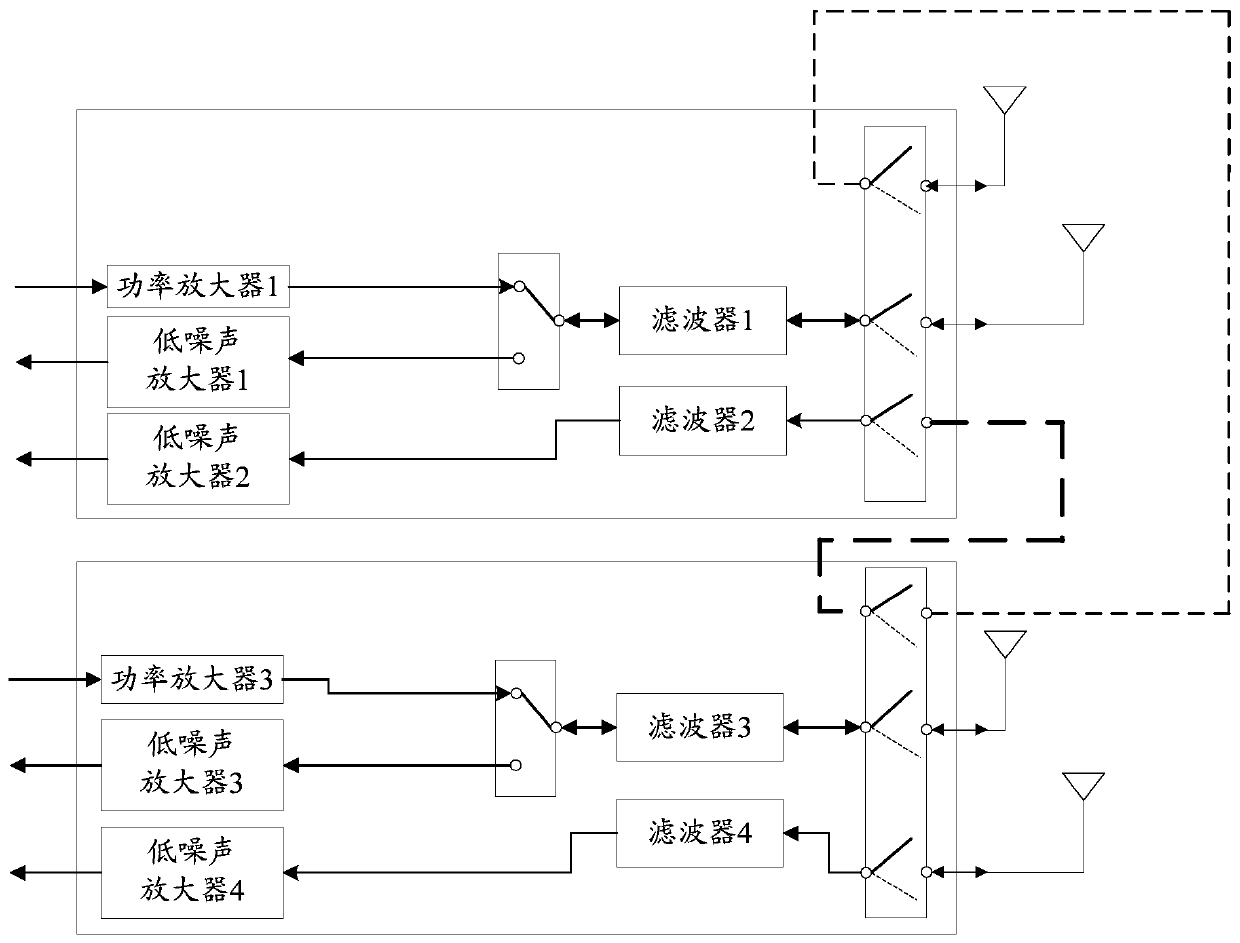 Radio frequency front-end circuit and mobile terminal