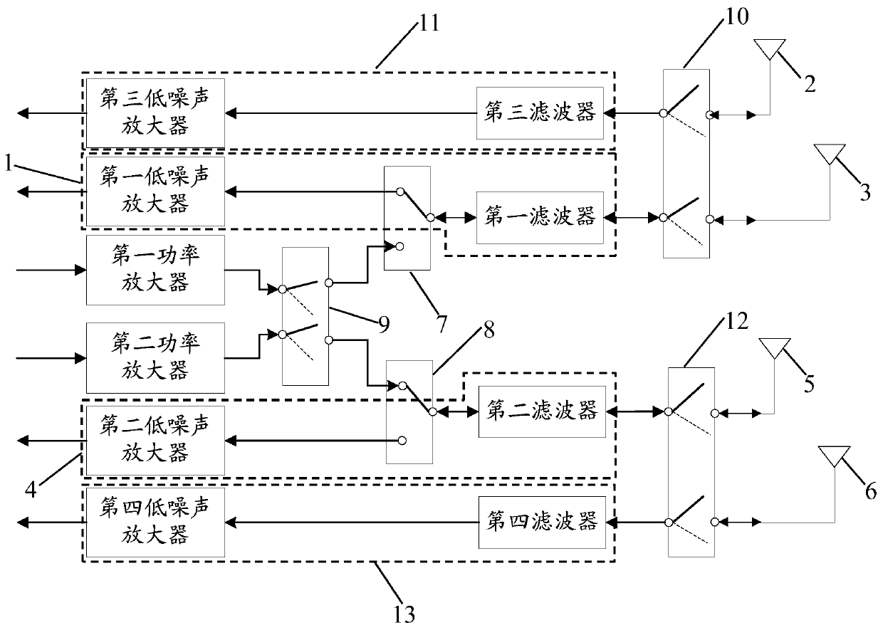 Radio frequency front-end circuit and mobile terminal