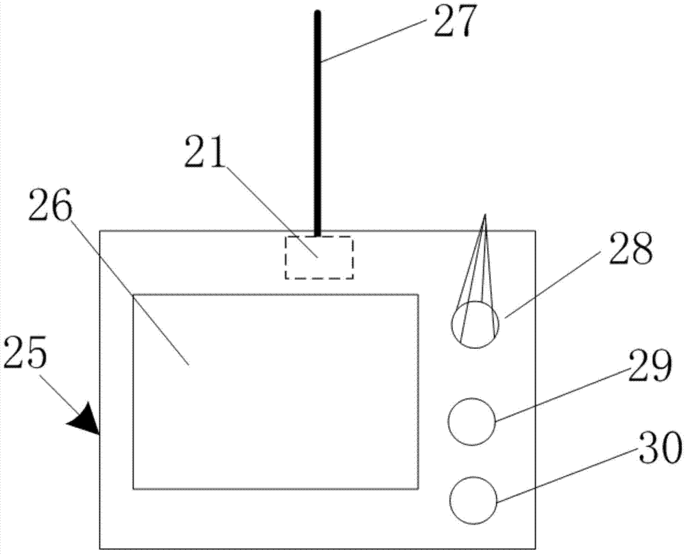 Wireless remote control high-altitude grounding device for hydraulic lifting