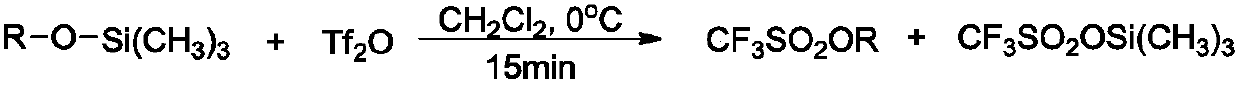 The synthetic method of triflate