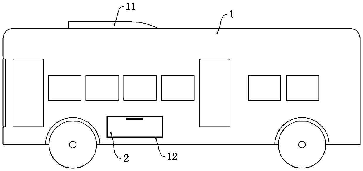 Road dust removal bus