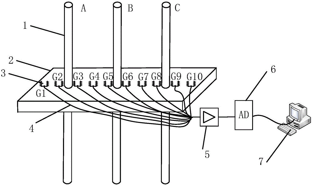 Current sensor array used for measuring three-phase current and measuring method thereof