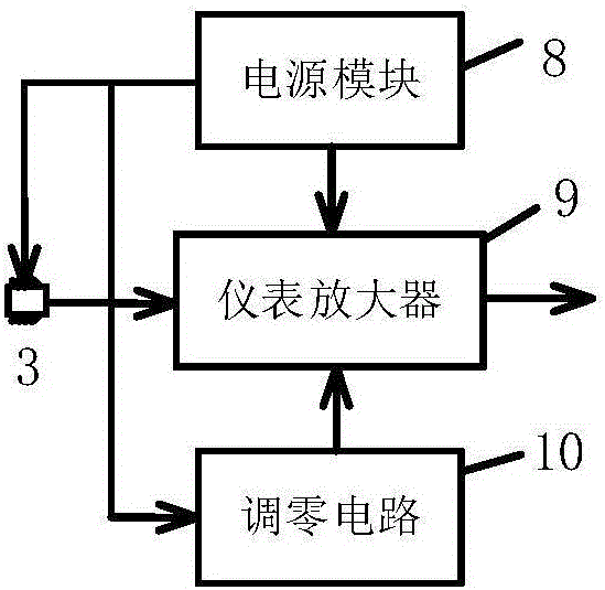 Current sensor array used for measuring three-phase current and measuring method thereof