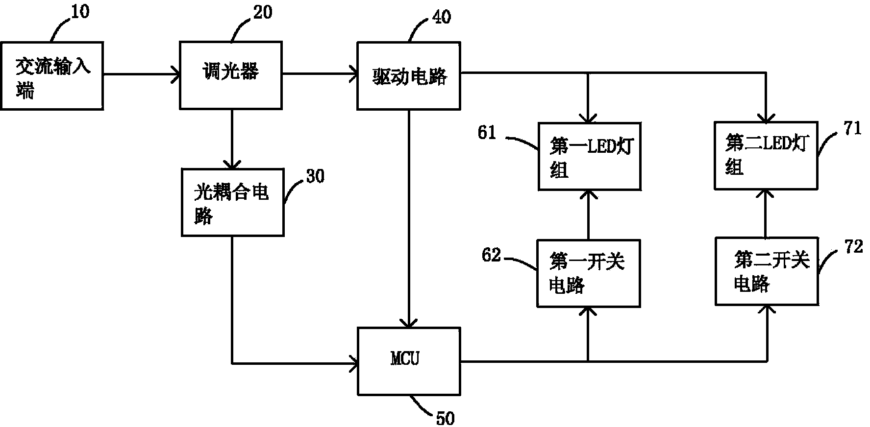 LED light-emitting device achieving color and light adjustment through light regulator and method