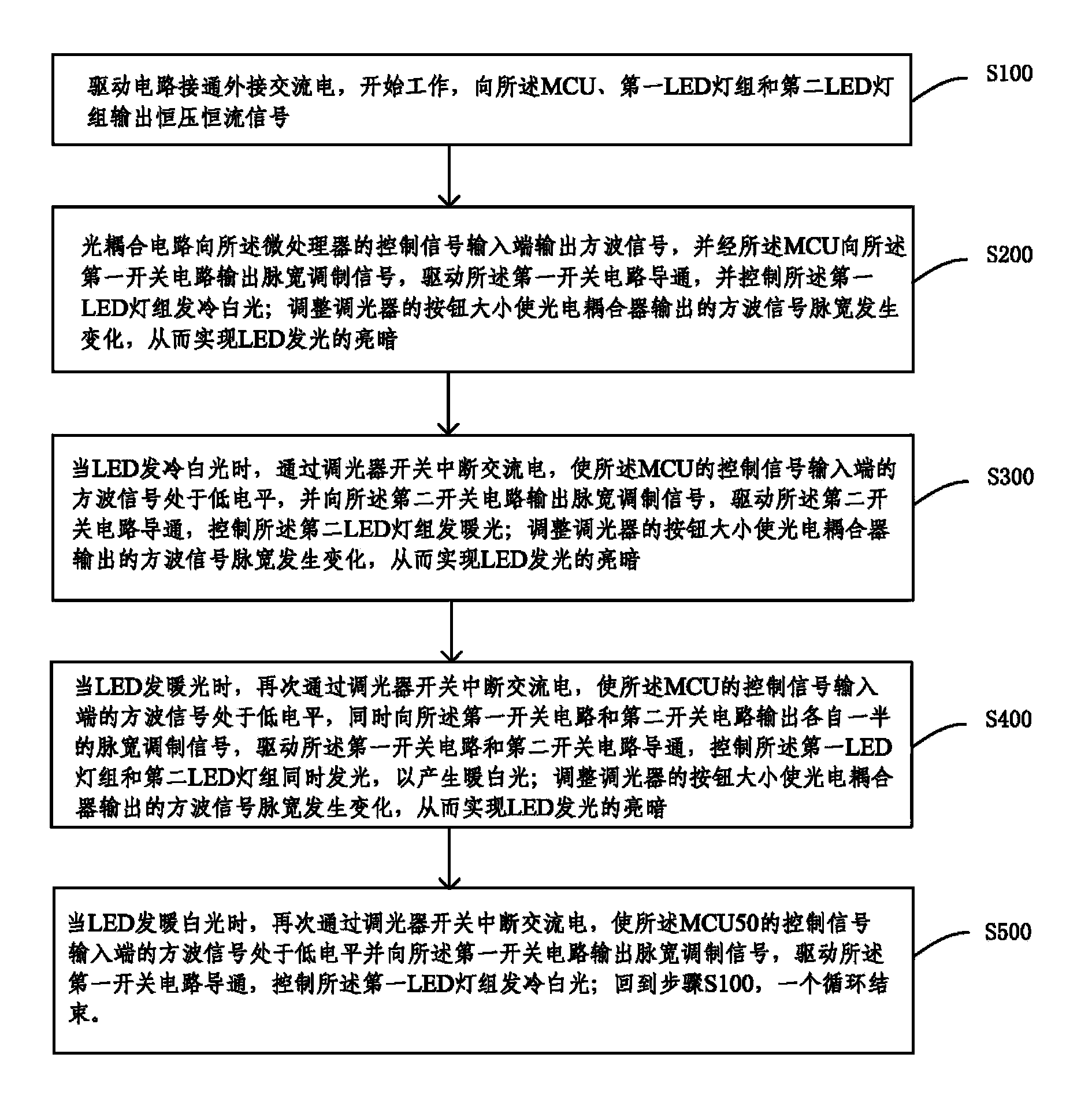 LED light-emitting device achieving color and light adjustment through light regulator and method