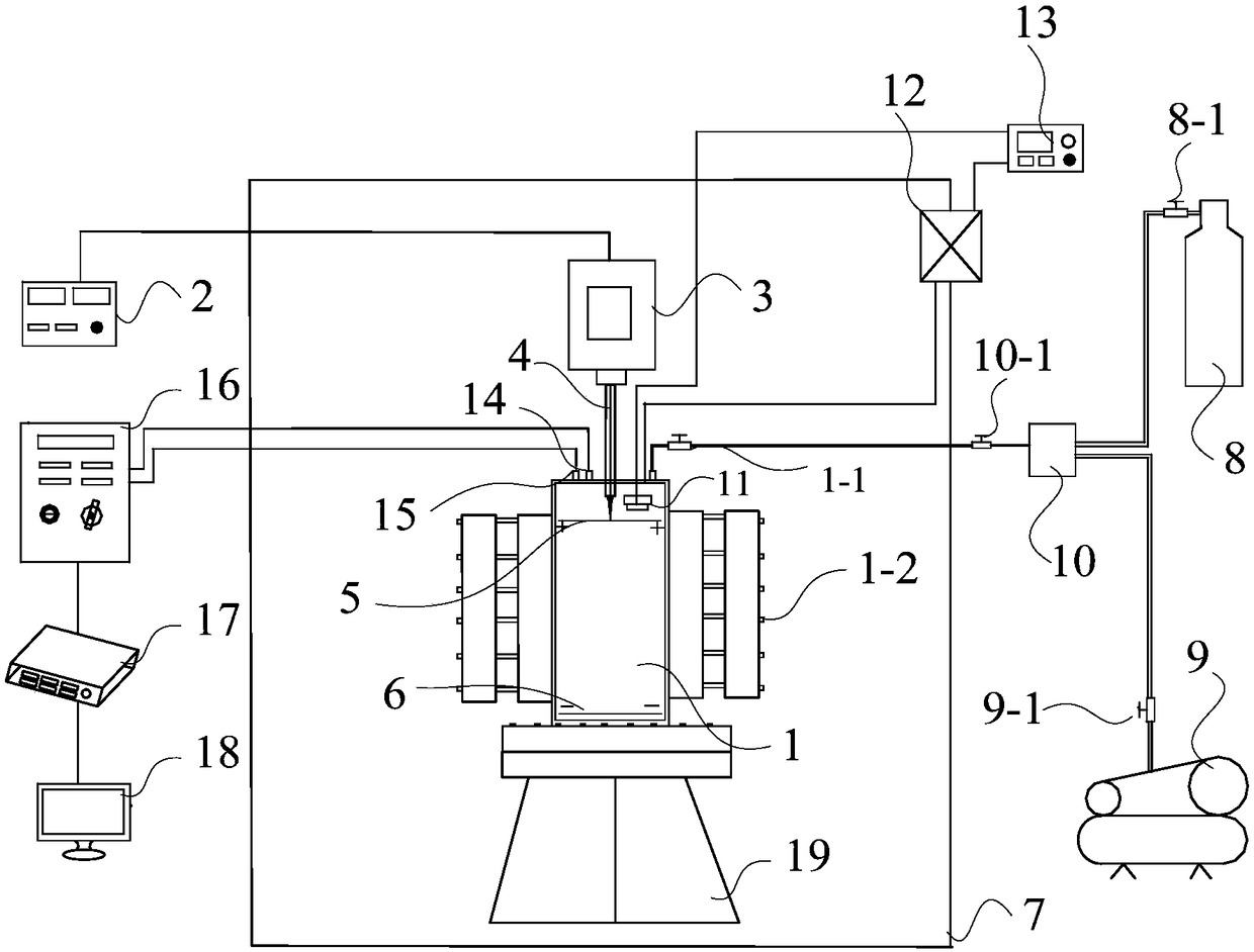 High-speed gas hydrate synthesizer under electrostatic field action