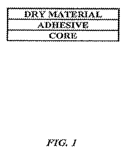 Vacuum infusion adhesive and methods related thereto