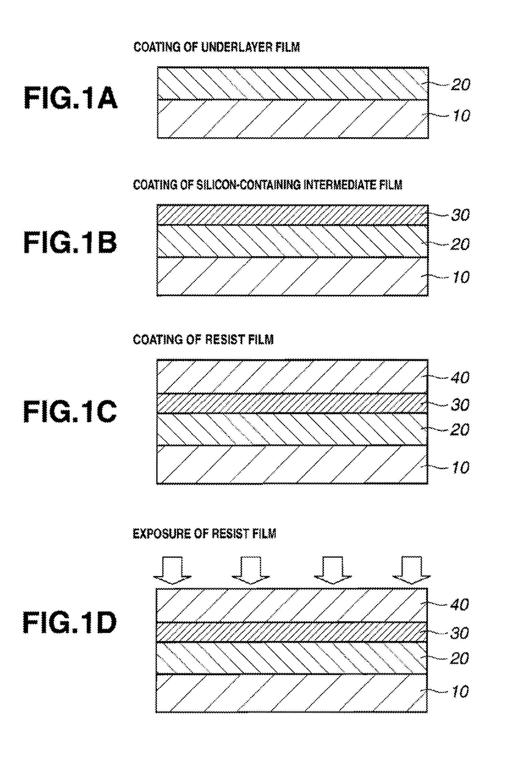 Underlayer film-forming composition and pattern forming process