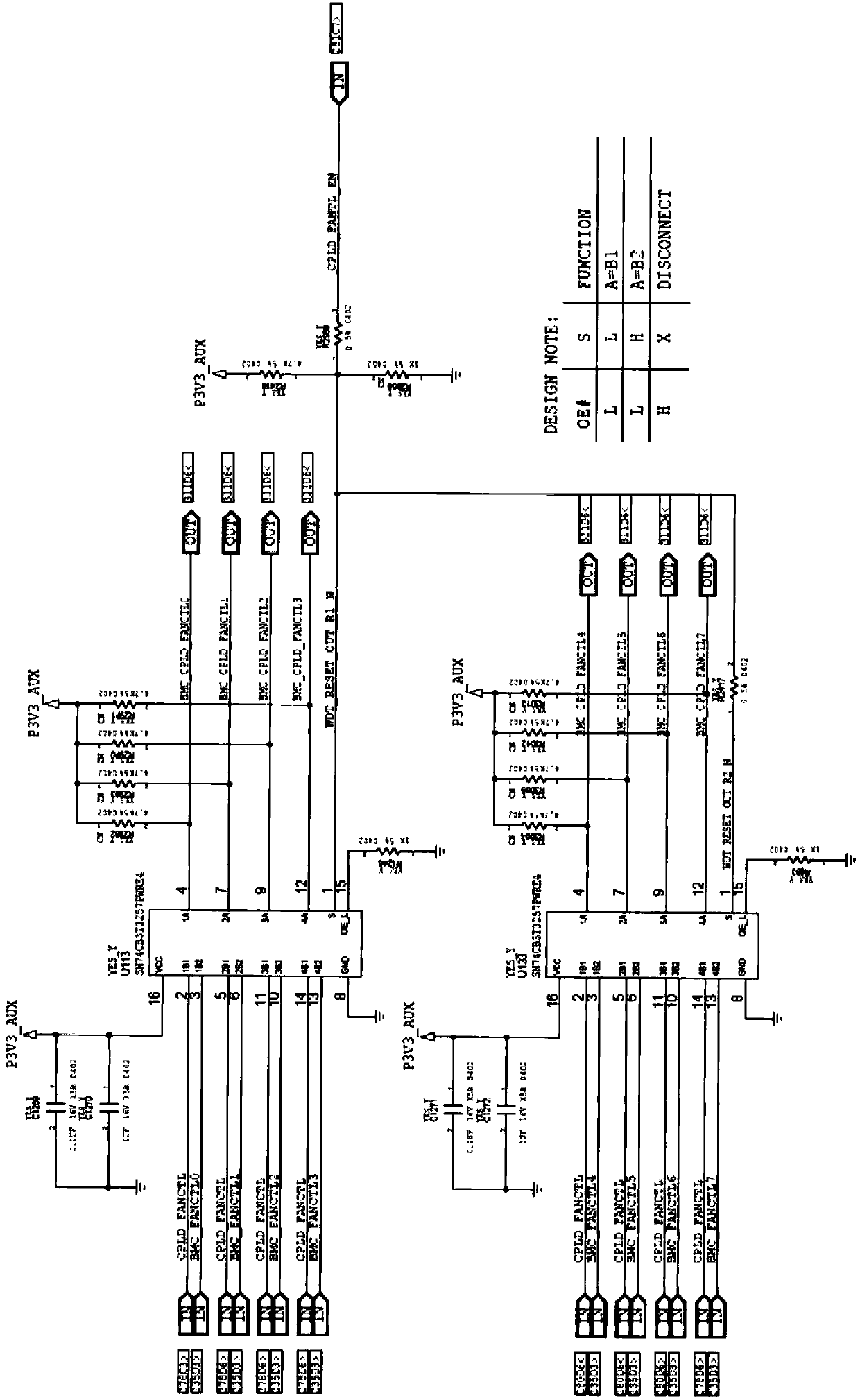 Fan control device and method