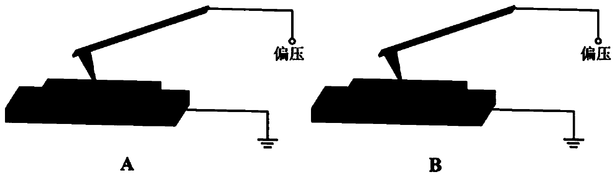 Processing method of binary transition metal oxide film nanometer patterns