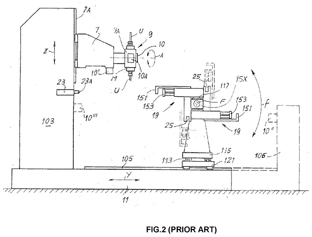 Omni-directional computerized numerical control (CNC) machine tool and method of performing the same