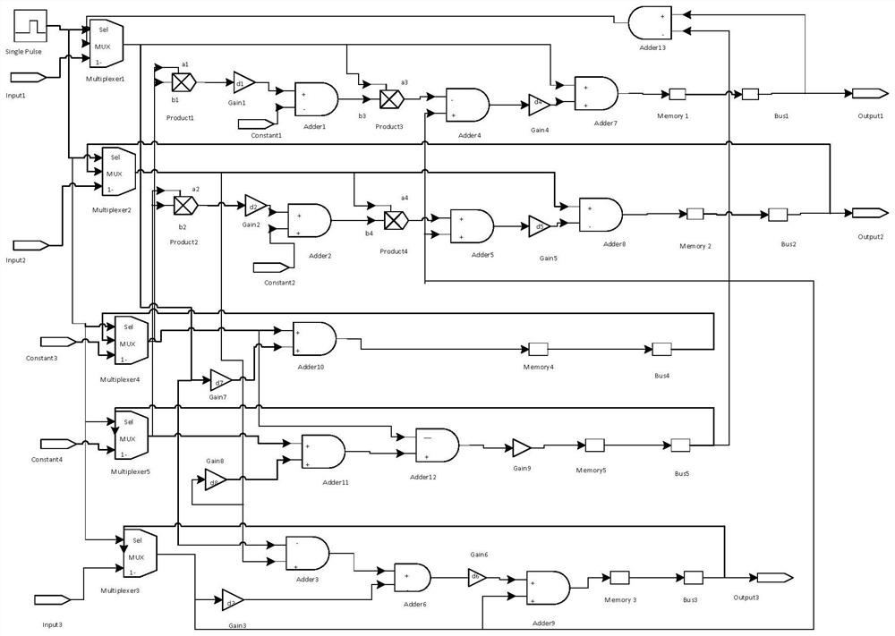 Chaotic fractional order encryption circuit