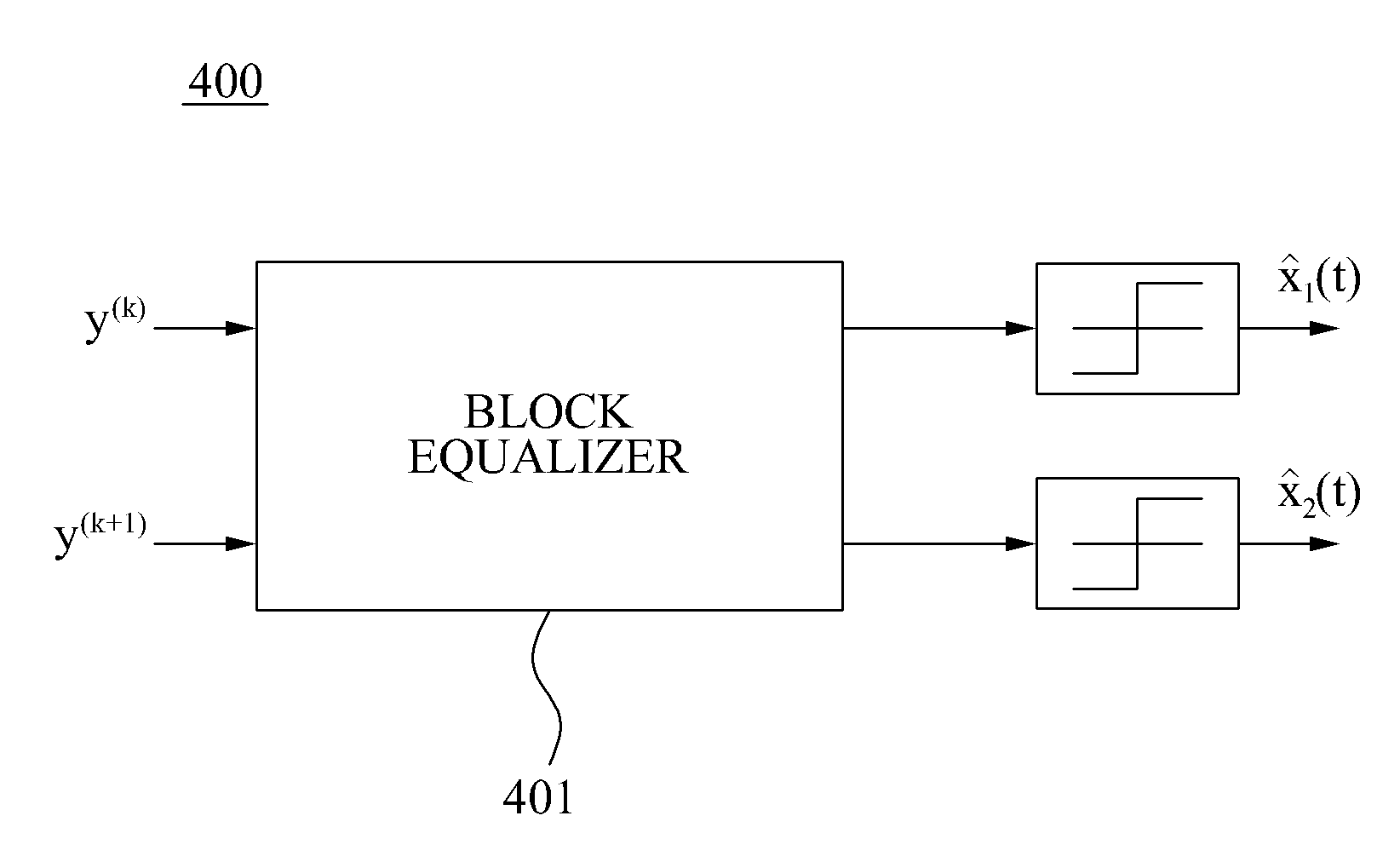 Block time domain equalizer for time reversal-space time block code system and method for encoding and equalizing received signal in the block time domain equalizer