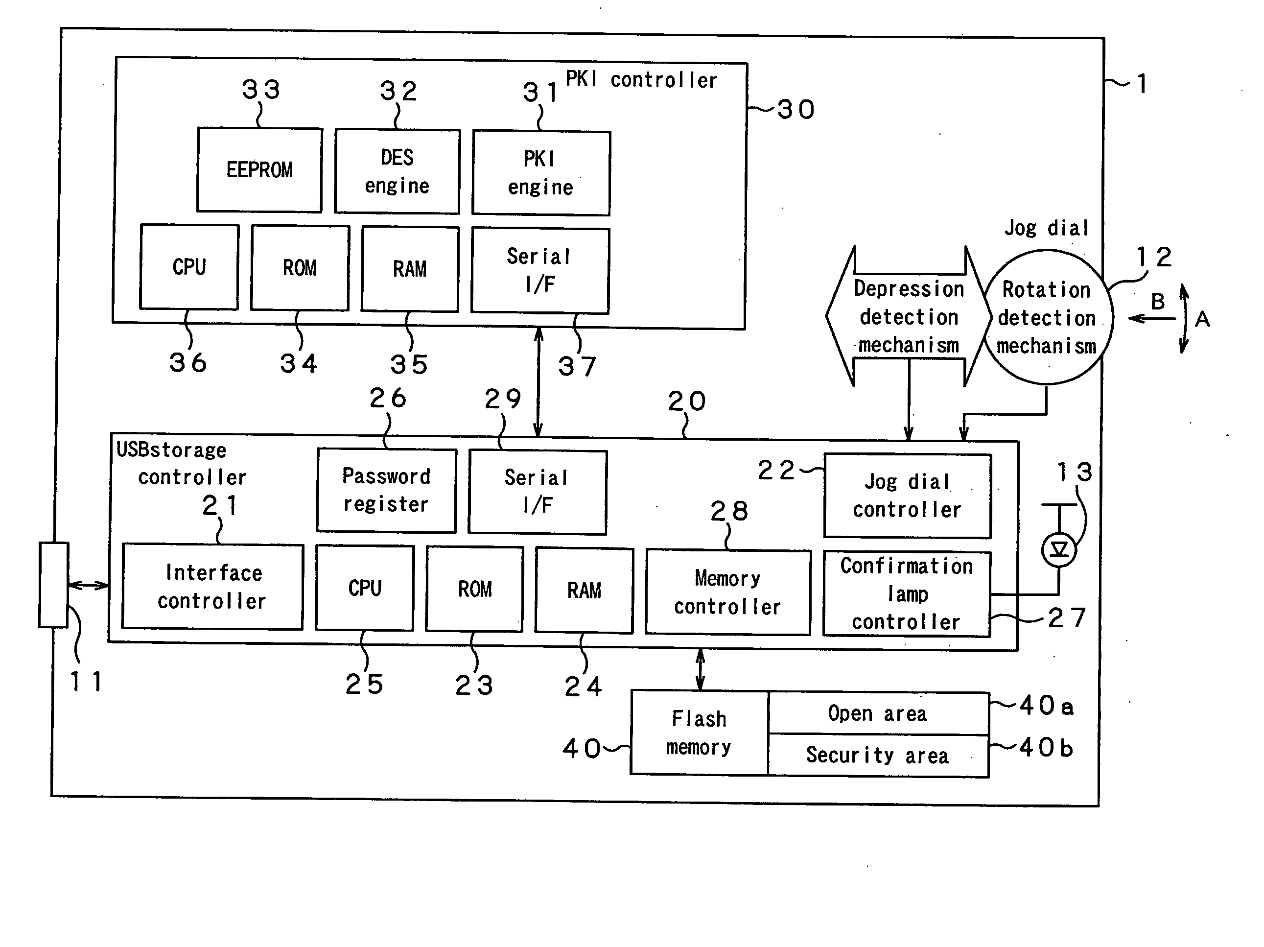 Information storage apparatus and password collation method