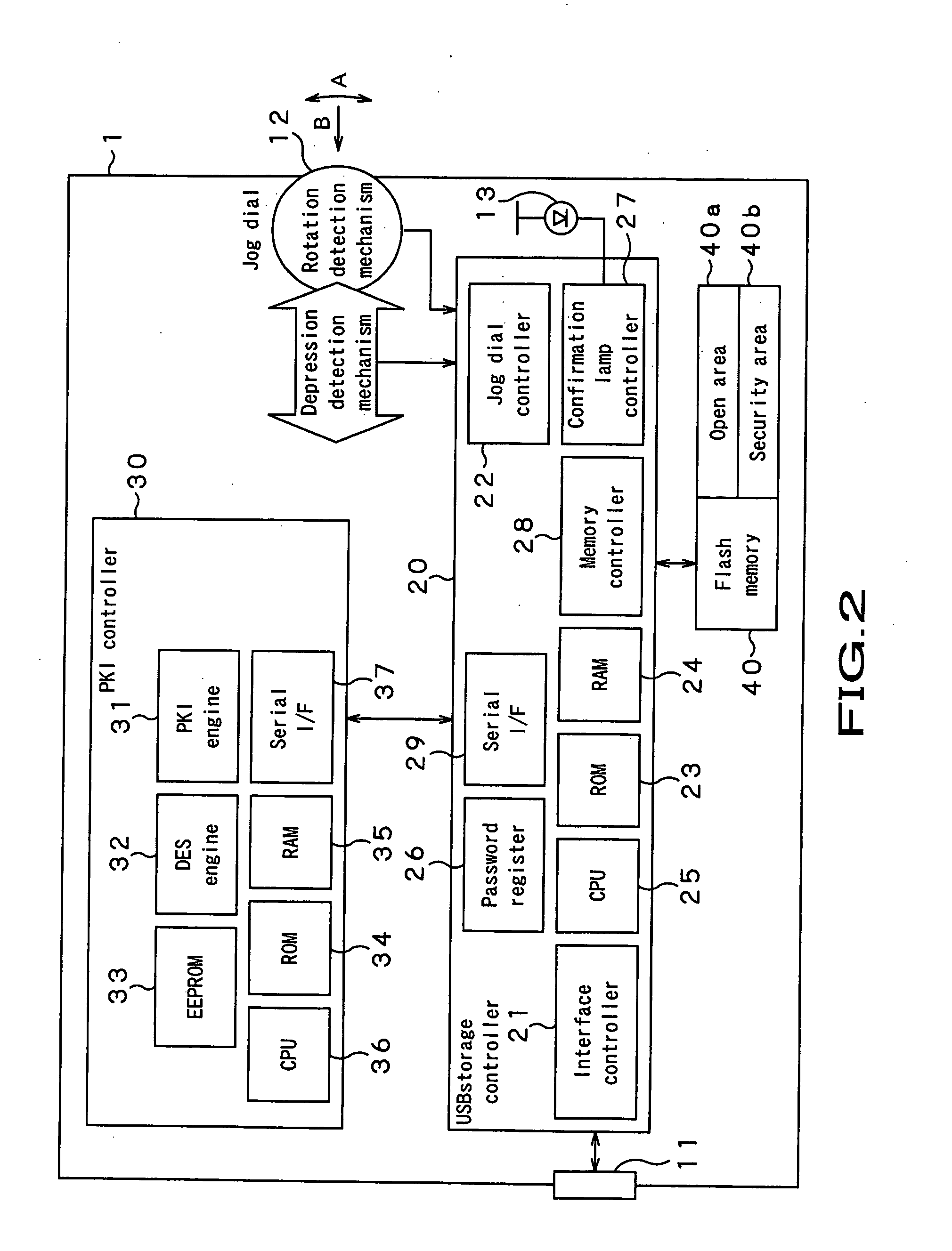 Information storage apparatus and password collation method