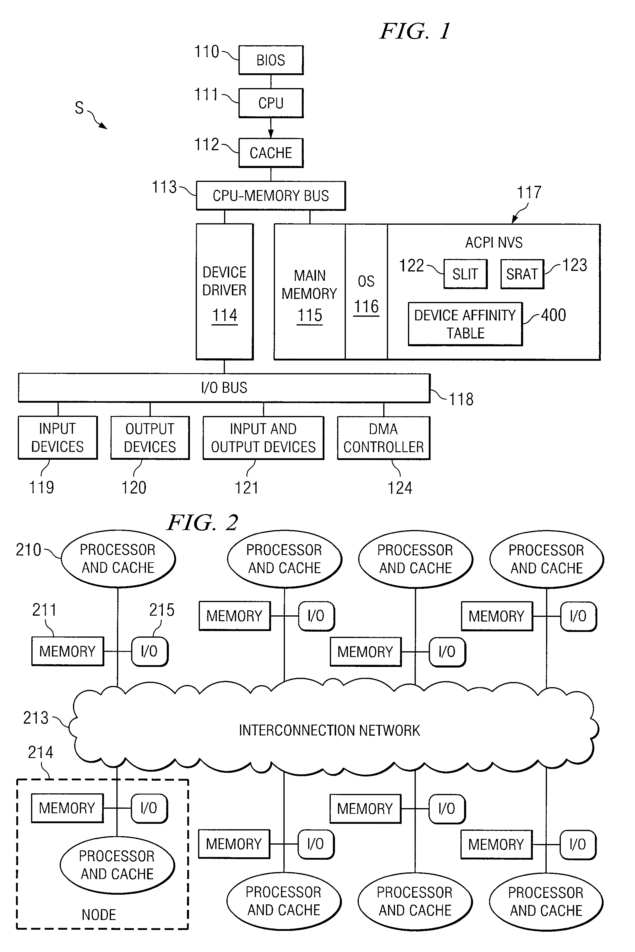 System and method for allocating memory to input-output devices in a multiprocessor computer system