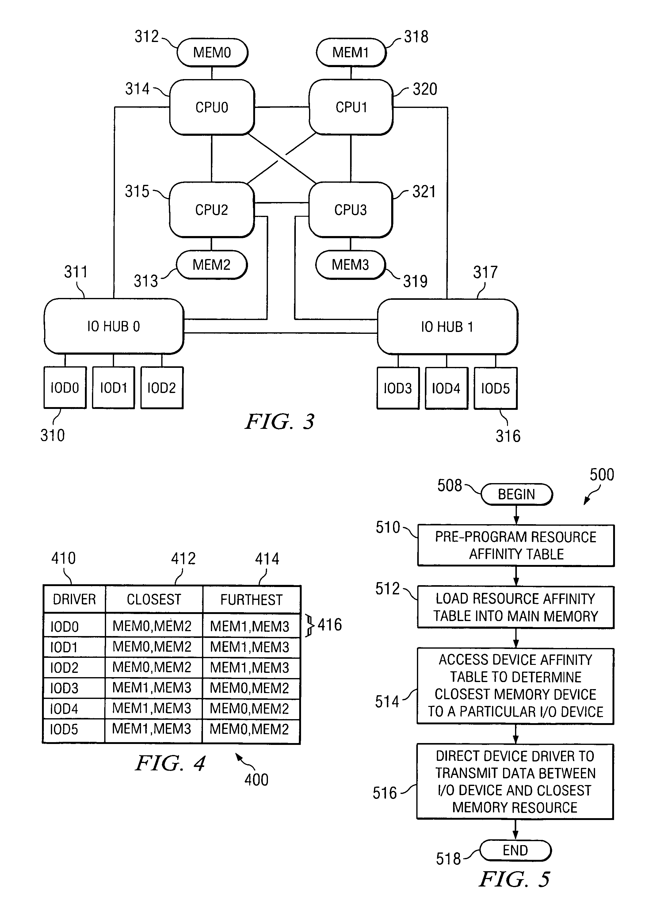 System and method for allocating memory to input-output devices in a multiprocessor computer system