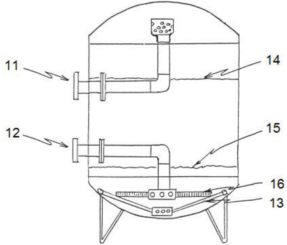 Filtration system and filtration method