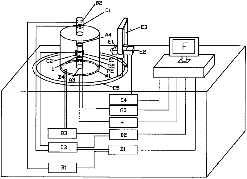 Weak soil dynamic behavior testing system for continuously and finely tracking in overall-process manner