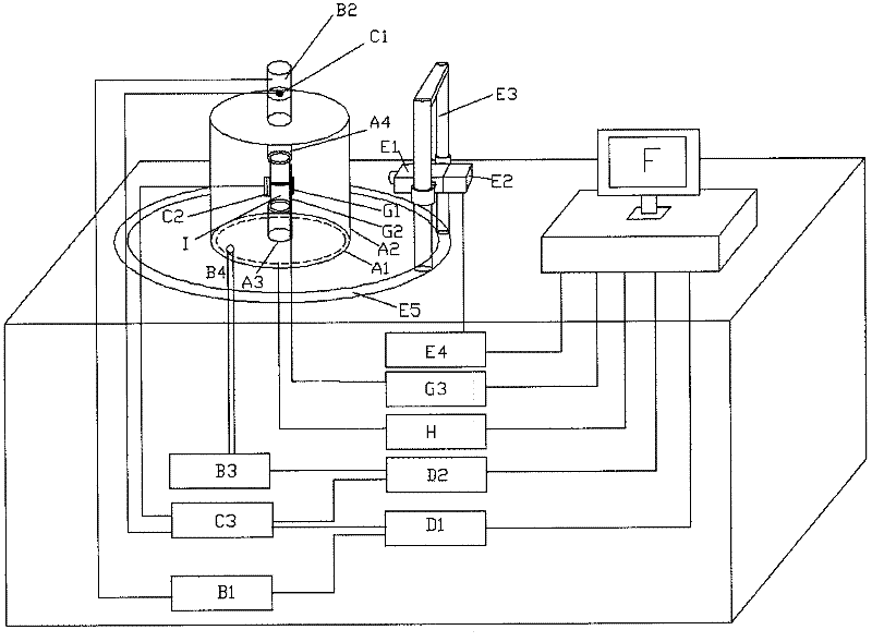 Weak soil dynamic behavior testing system for continuously and finely tracking in overall-process manner