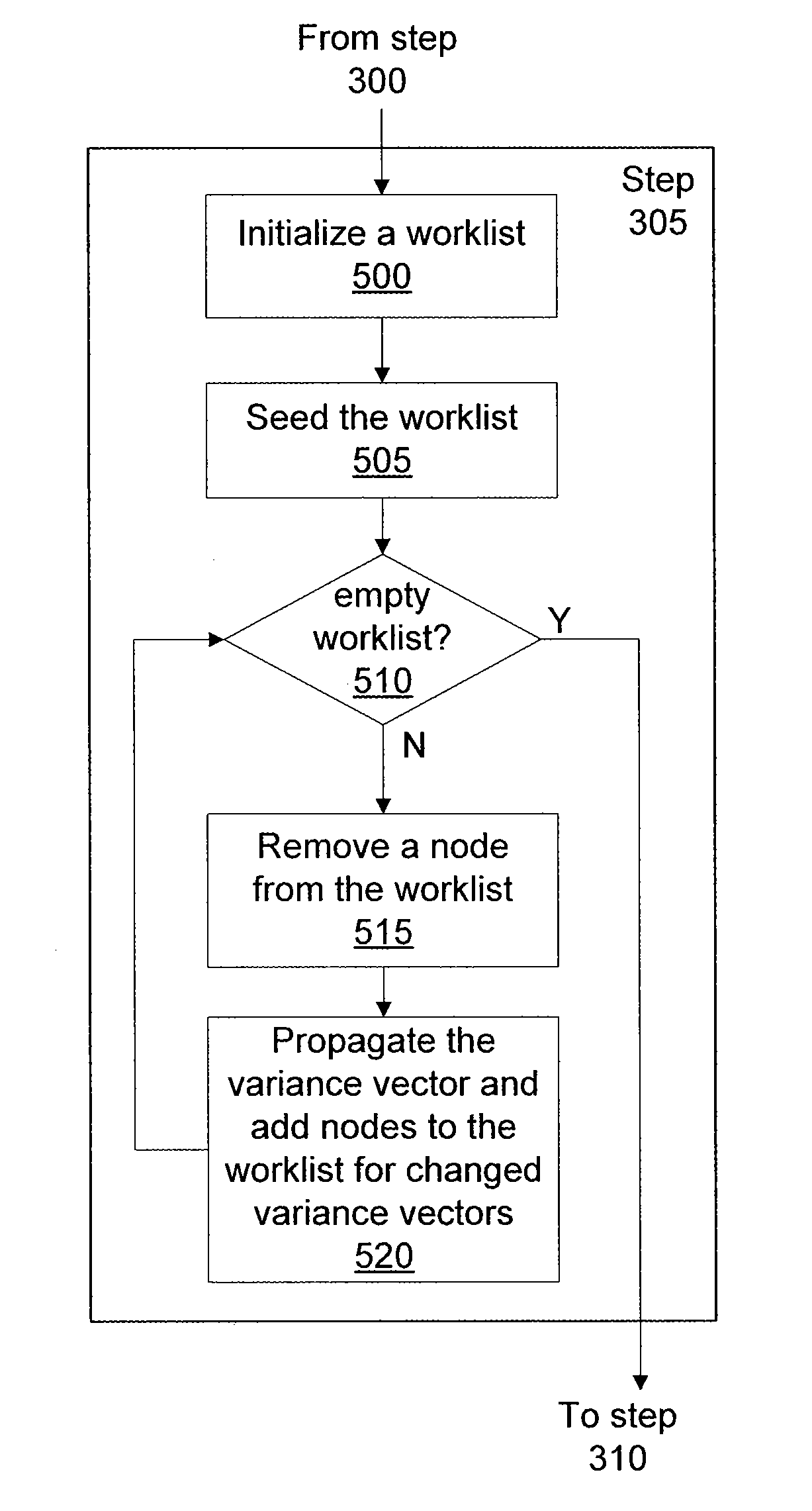 Partitioning CUDA code for execution by a general purpose processor