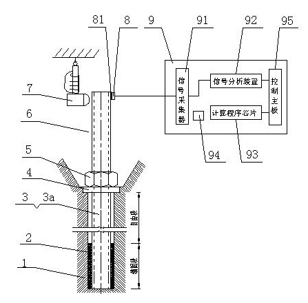 Pre-tightening force dynamic monitoring system for pre-stressed anchor bar strengthening project