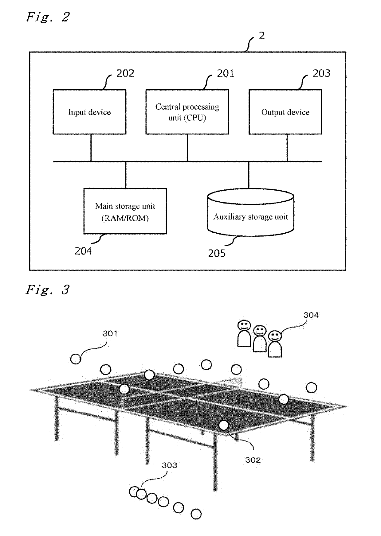 Moving Body Tracking Device, Moving Body Tracking Method, and Moving Body Tracking Program