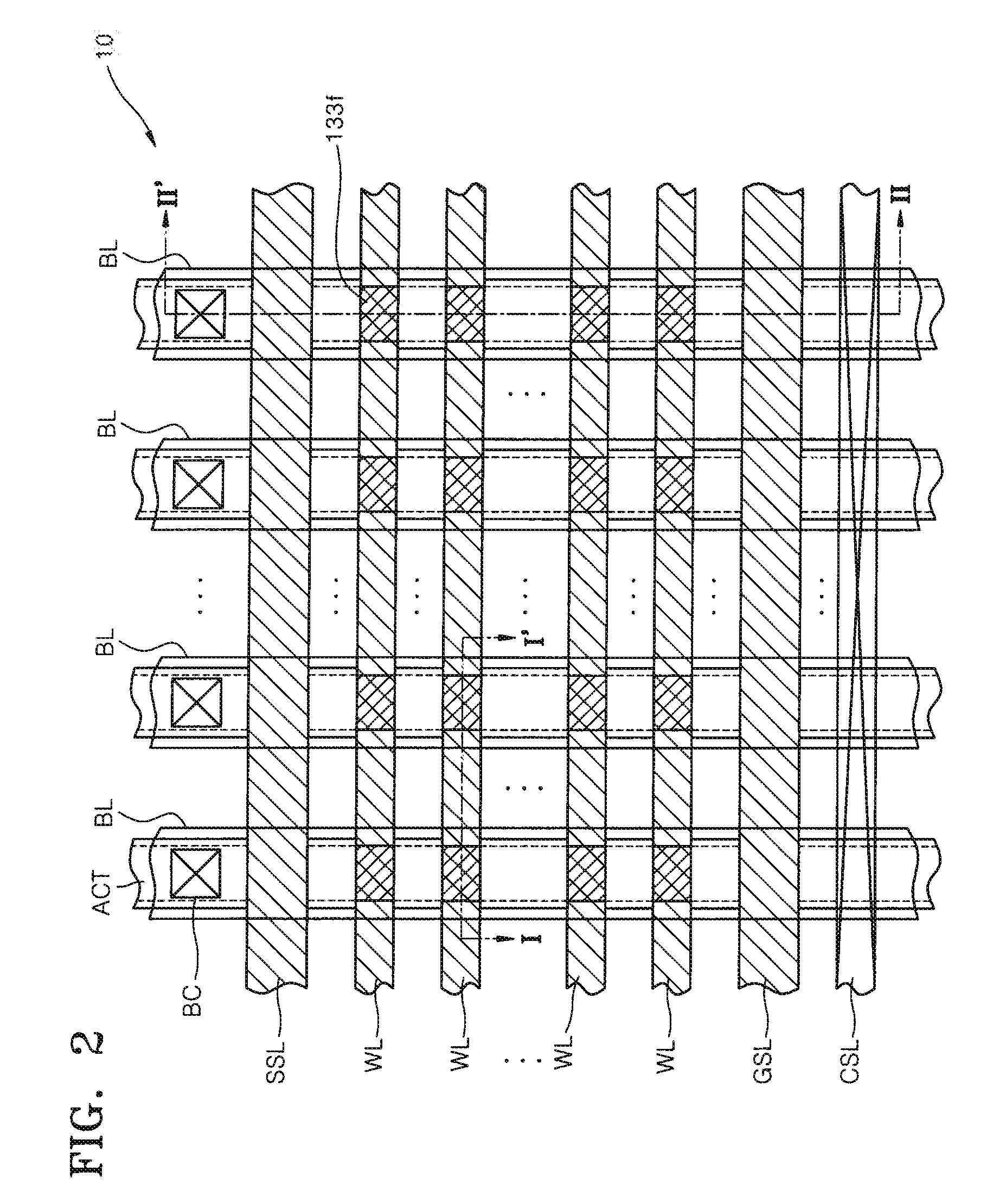 Semiconductor memory device including double spacers on sidewall of flating gate, electronic device including the same