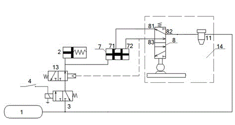 Power take-off control system with dual-h control for canceling driving power take-off and its application method