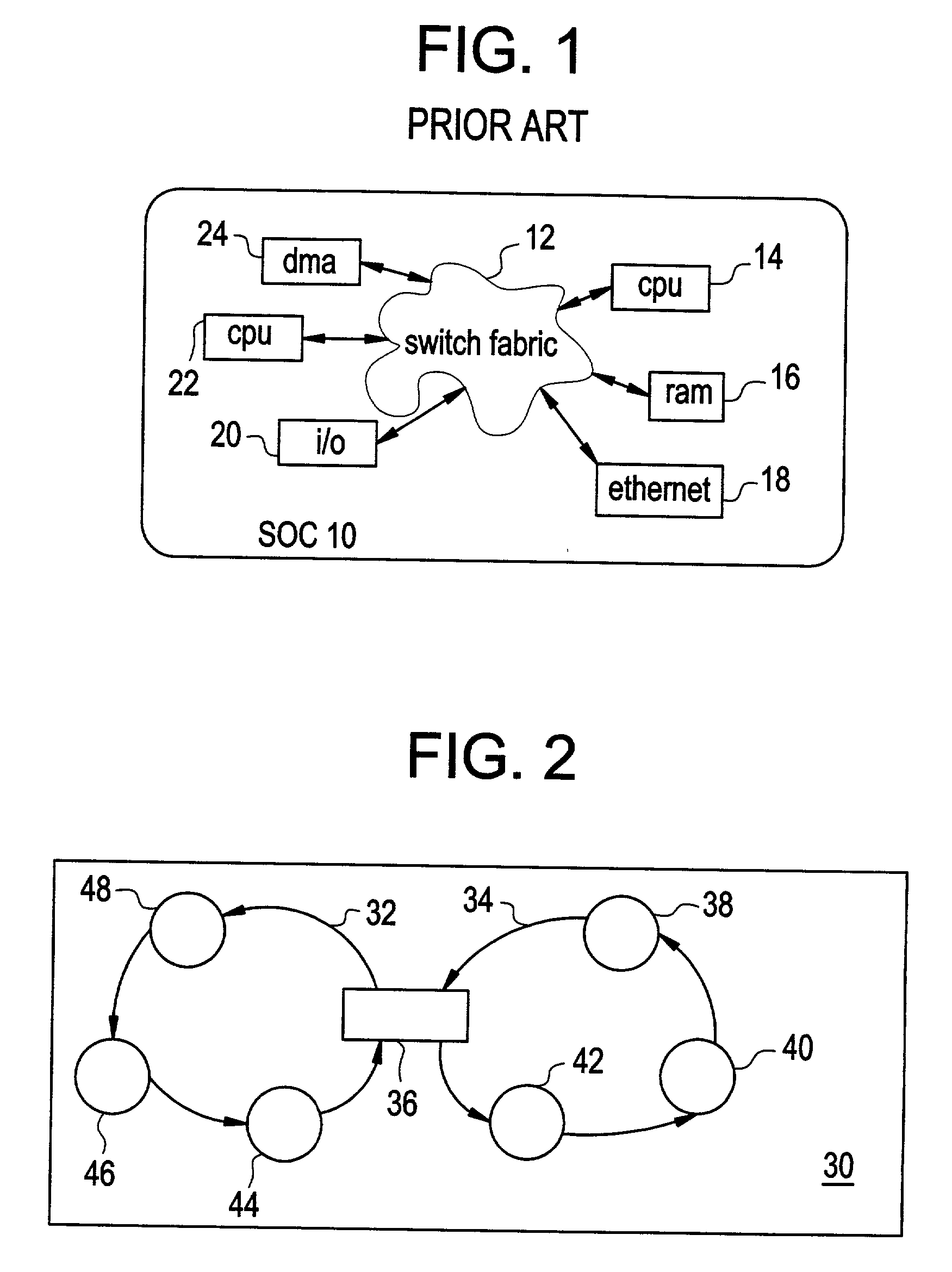 Communications system using rings architecture