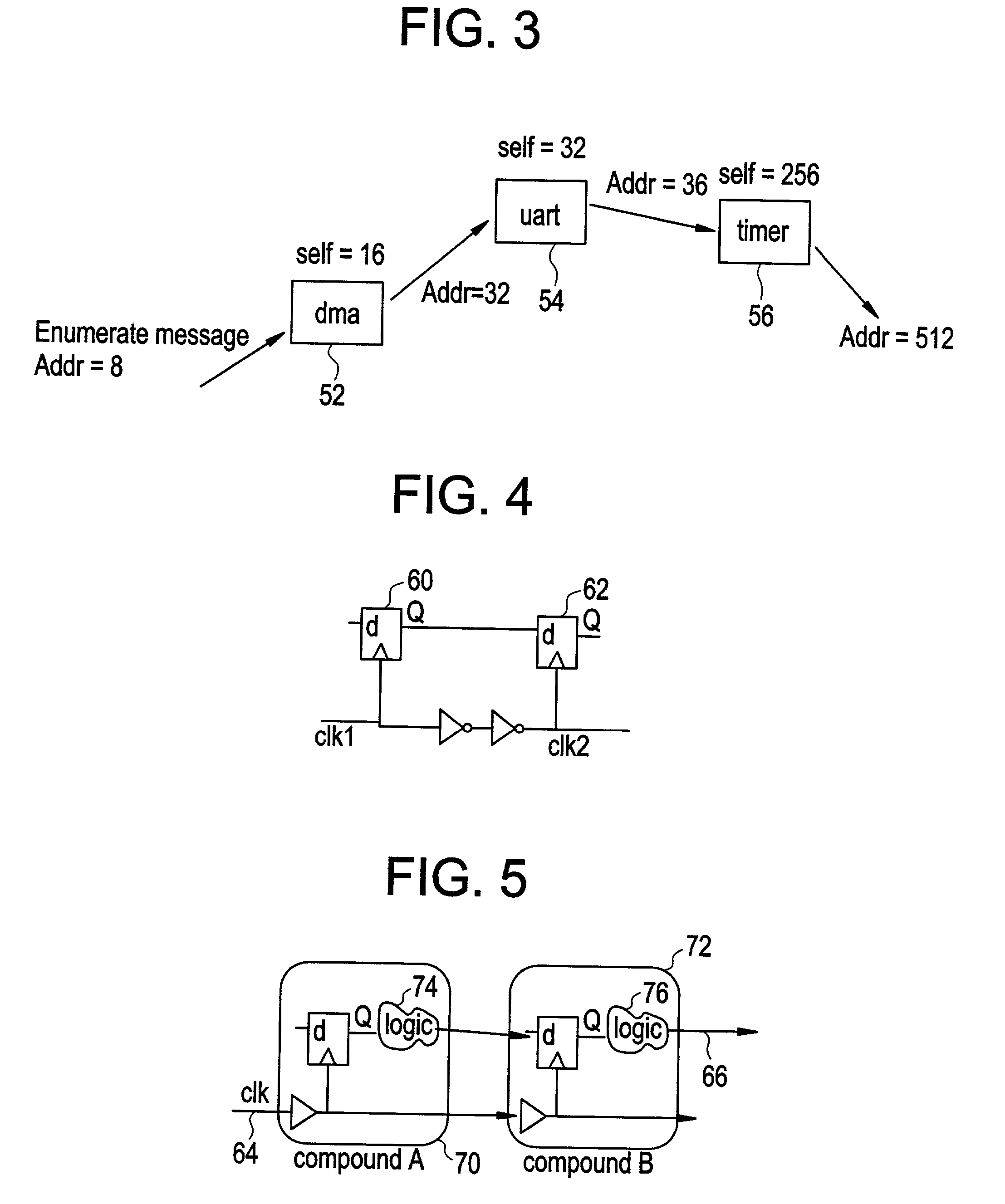 Communications system using rings architecture