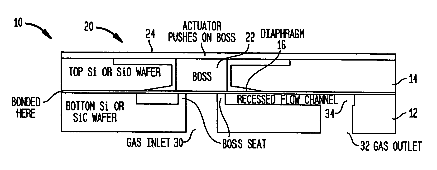 Method for protecting the diaphragm and extending the life of SiC and/or Si MEMS microvalves