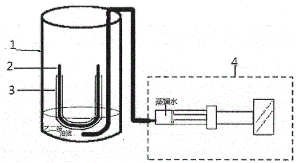 Preparation method of bidirectional gradient vascular endothelial growth factor (VEGF) by virtue of nerve conduit