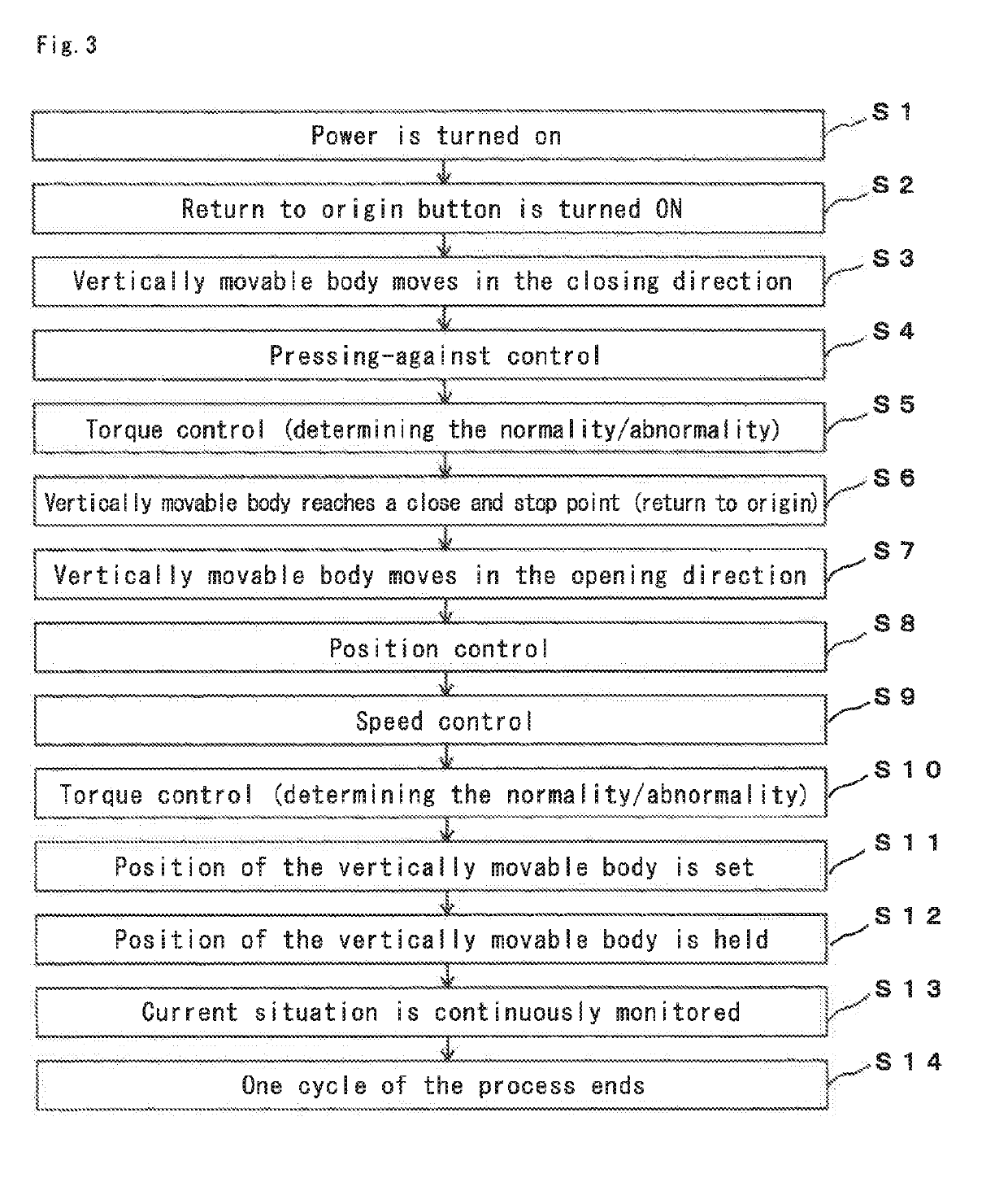 Flow rate adjustment valve, and fluid control apparatus in which the flow rate adjustment valve is used