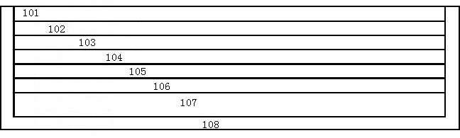 Photovoltaic/thermal collector performance optimization method based on thermodynamic model