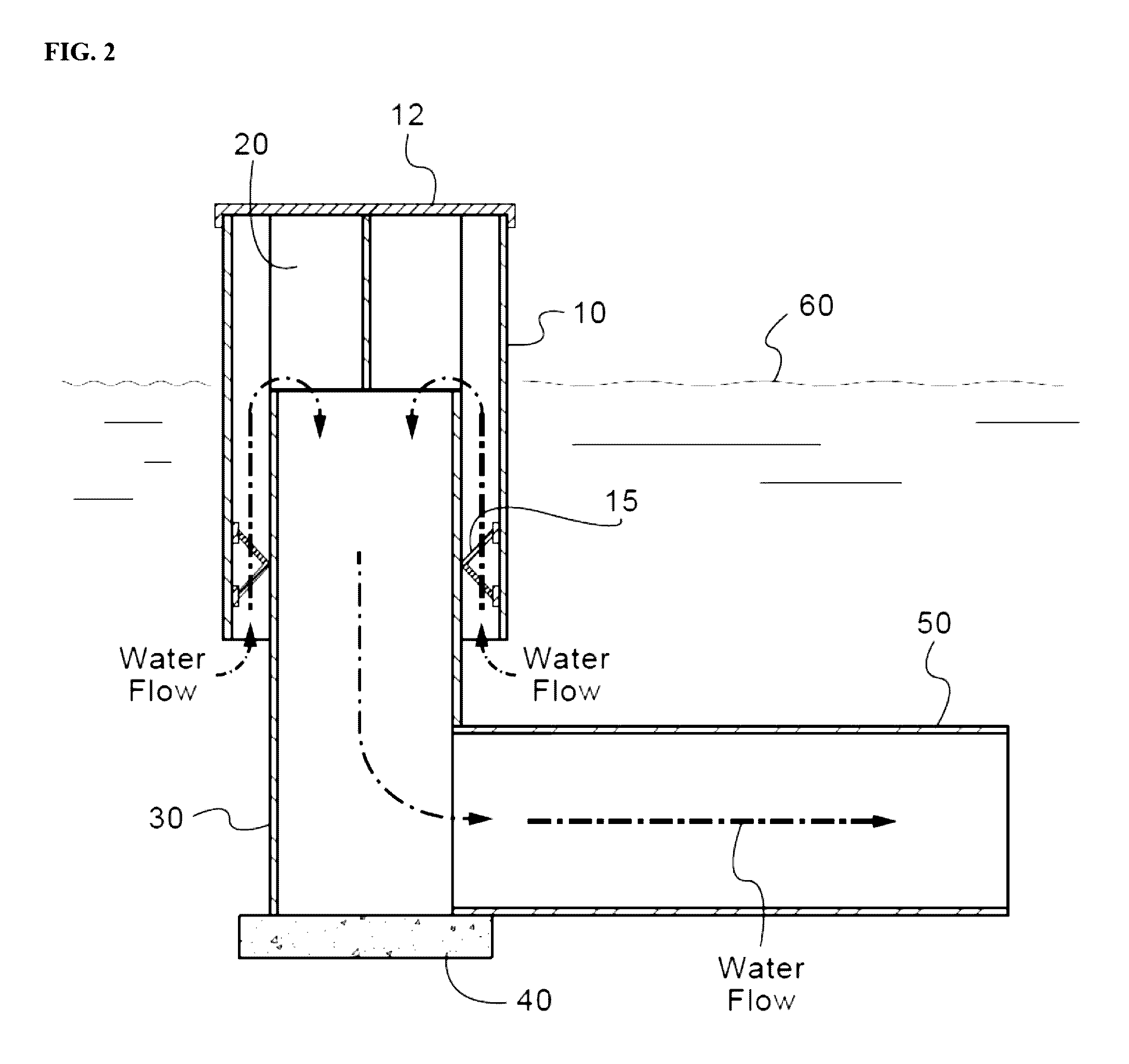 Pond water diversion apparatus for flood control and prevention of castor infestation