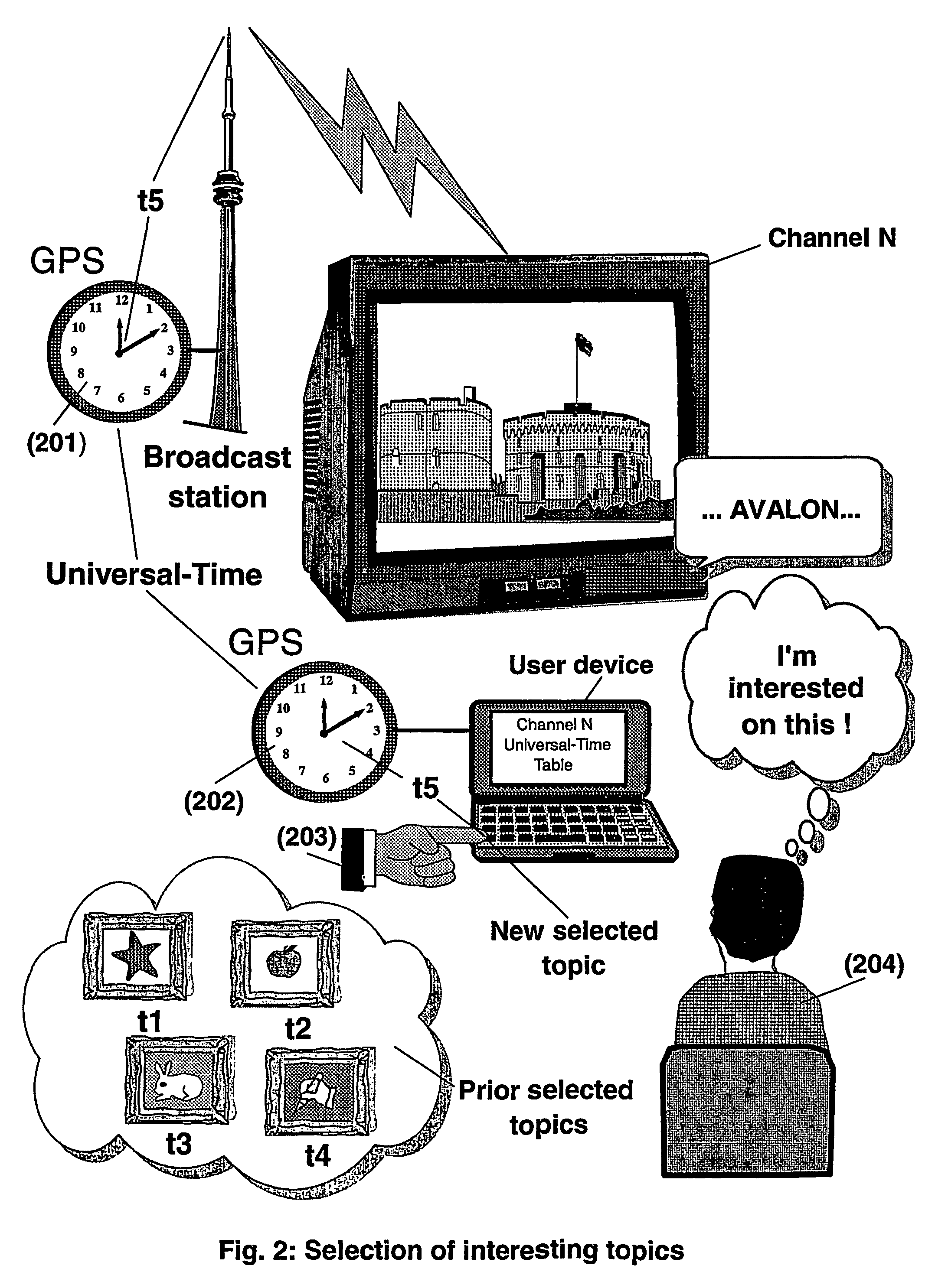 System and method for enhancing broadcast programs with information on the world wide web